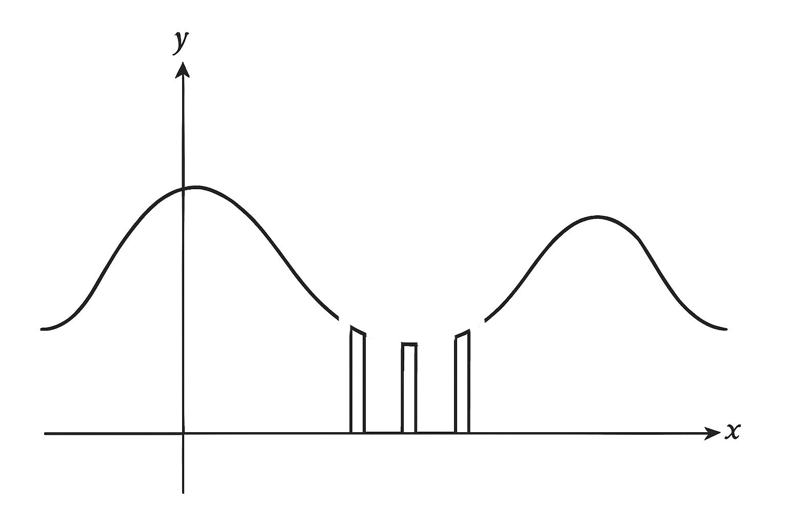 \includegraphics[width=0.50\textwidth ]{./broken_bridge.png}