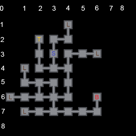 \includegraphics[scale=0.7]{indexedmap.png}